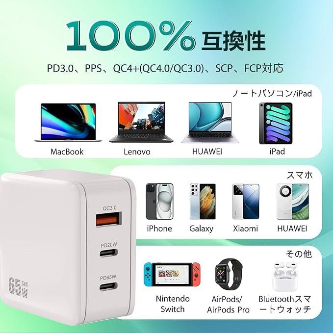 PD USB充電器 65W GaN Type C 急速充電器 高速充電器 PD対応