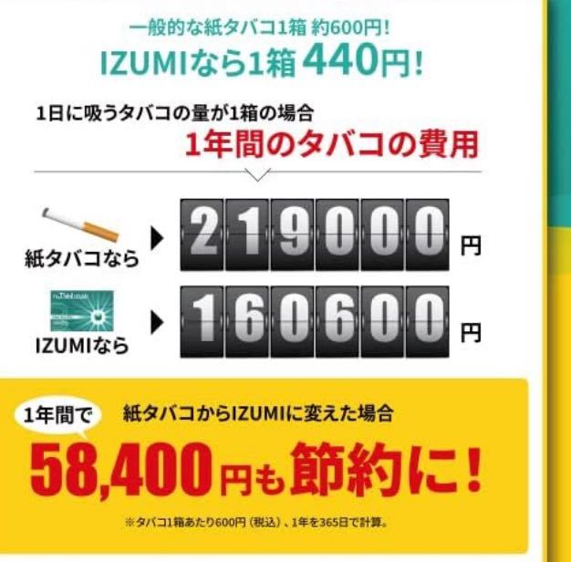 ニコチンゼロ 3箱　IQOS イルマ対応 ニコチンなし 加熱式タバコ ニコチンレス 電子タバコ 禁煙サポート 禁煙グッズ タール無し メロン_画像3