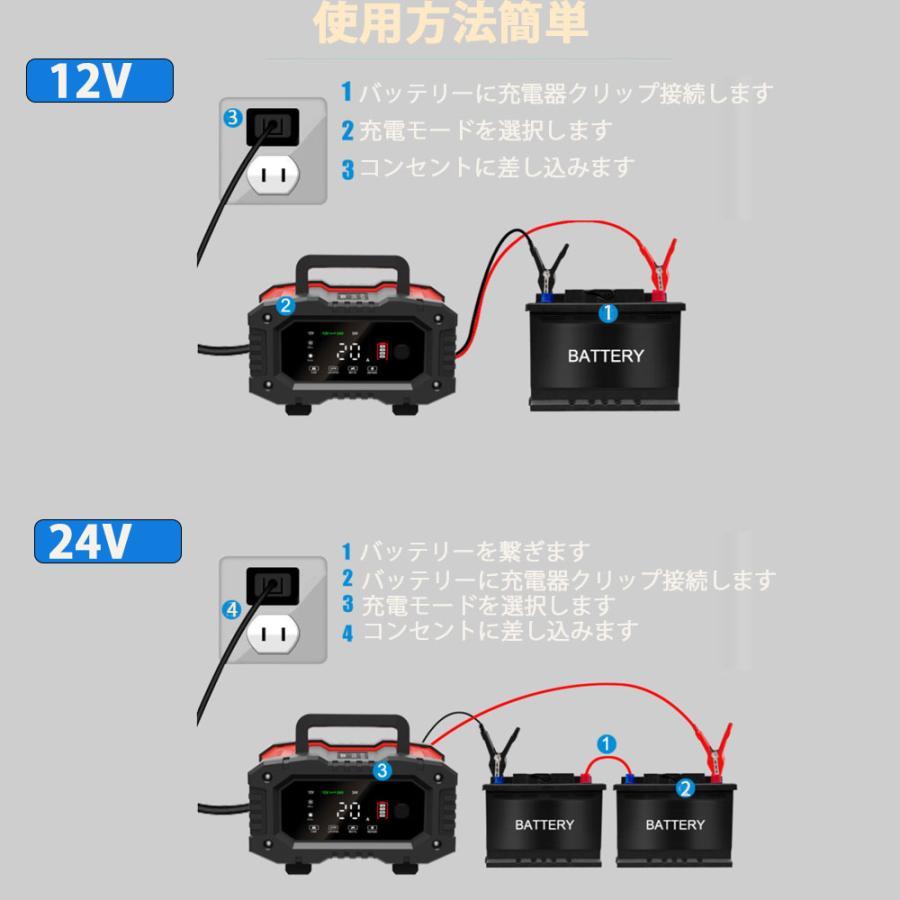 バッテリー充電器 自動パルスバッテリー充電器　20A 300W 12V24V 全自動 スマートカーバッテリー充電器　バイク充電器 メンテナー/パルス　_画像7