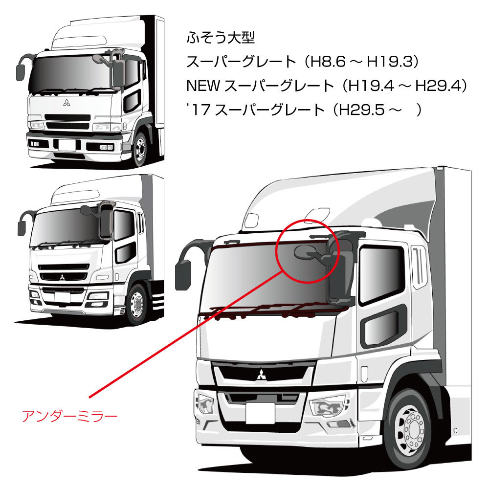 スーパーグレート用　メッキミラーカバー付 補修用純正タイプミラー　アンダーミラー_画像7