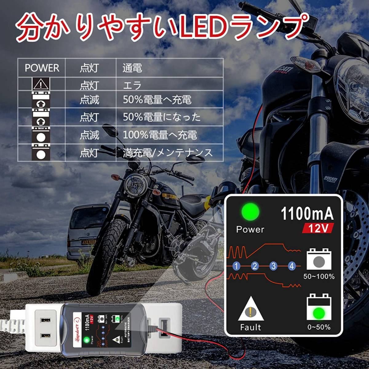 LST 12Vバッテリー充電器 バッテリーチャージャー 3-30Ah用 全自動4ステージ充電 LEDランプ 逆接続＆ショート_画像5