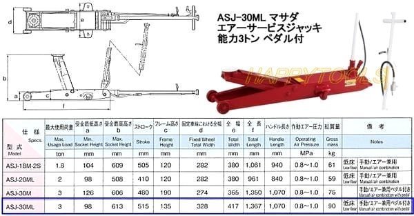 ASJ-30ML マサダ(MASADA) 低床型ガレージジャッキ エアー・手動両用 能力3.0トン 代引発送不可 条件付送料無料 税込特価_画像2