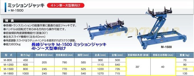 長崎ジャッキ M-1500 ミッションジャッキ 4トン車～大型車向け 代引発送不可 送料無料 在庫有 税込特価_画像2