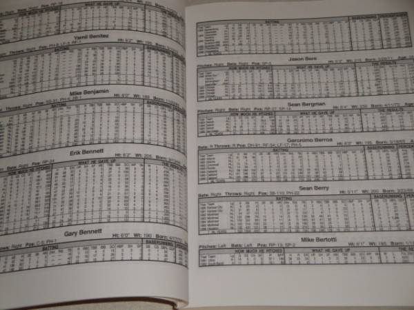 洋書Stats MajorLeagueHandbook1997 メジャーリーグハンドブック_画像3