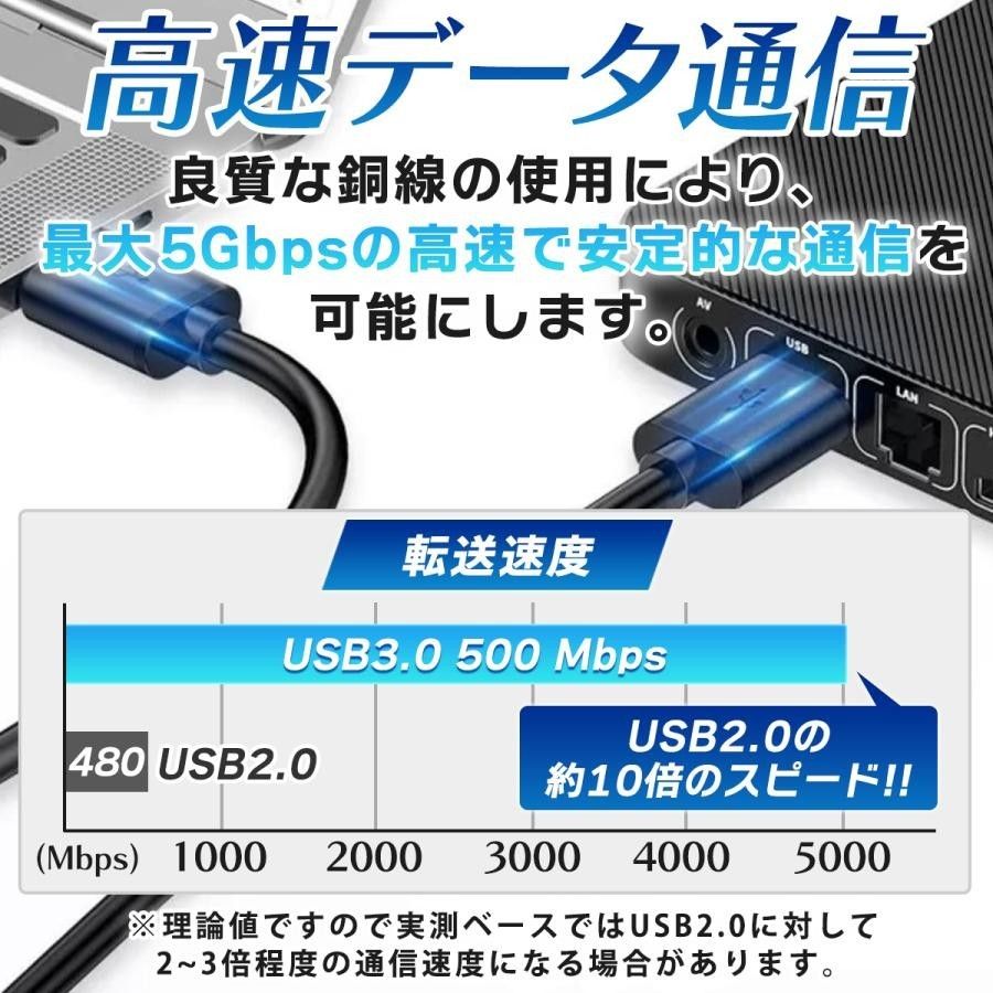 USB 3.0ケーブル タイプA-タイプA