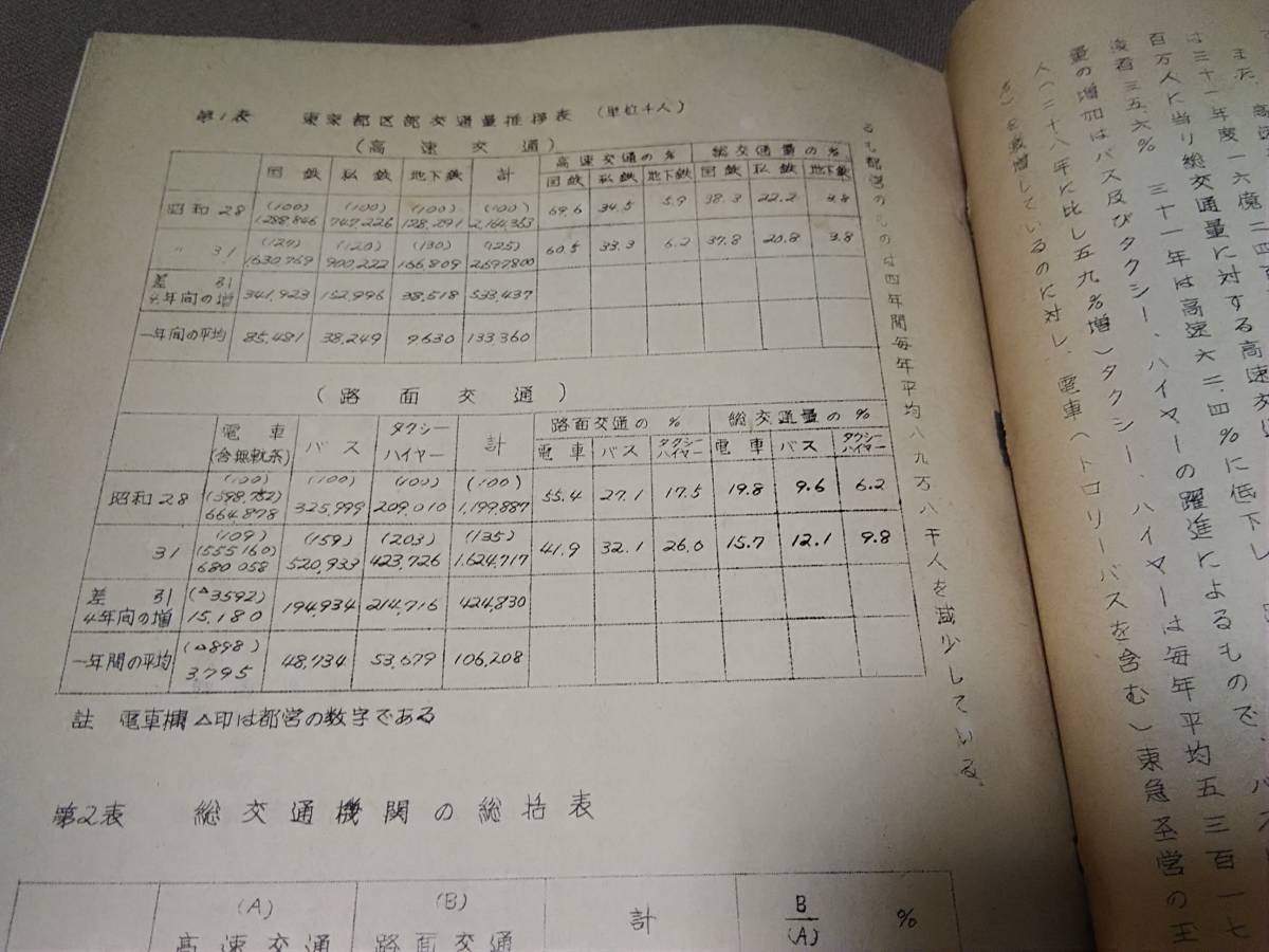 【希少】鉄道資料 マル秘 路面電車撤去についての問題点 昭和33年７月 北林賢次郎 稿 東京都交通局 都電 営団地下鉄 日本国有鉄道 国鉄 _画像5