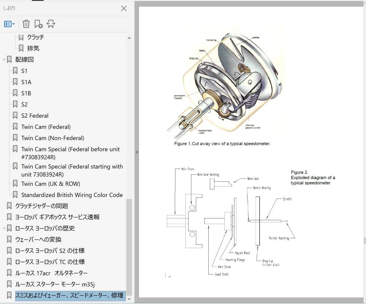 ロータス ヨーロッパ ALL MODEL　ワークショップマニュアル 整備書 カラー 配線図 S1 S2 twincam twincamspecial TC TS　_画像10