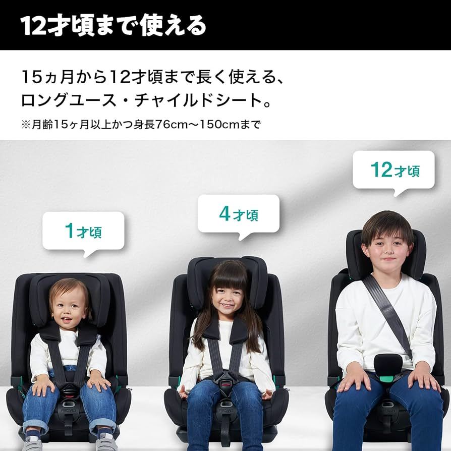 展示品 ★ RECARO レカロ Toria Elite トリア エリート チャイルド ジュニア シート ナイトブラック ISOFIX固定 R129対応 15ヶ月～12才_画像9