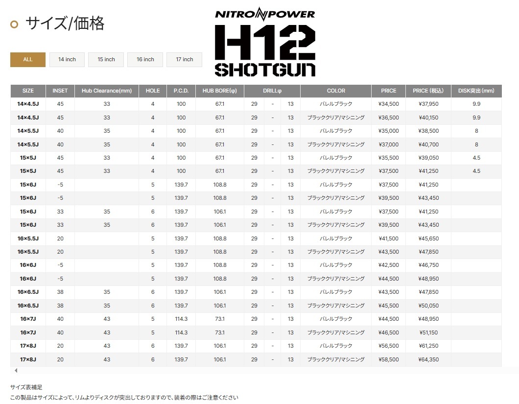 取寄せ品 H12ショットガン トーヨー オープンカントリーR/T 22年 165/65R15インチ LA900 タフト MA06 MA07系 ソリオ MB06 デリカD:2_画像8