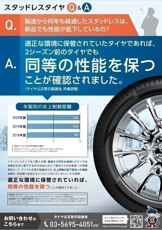 取寄せ品 4本 WEDS チャージ 5.5J+42 ブリヂストン VRX3 2021年 185/60R15インチ 160系 カローラフィルダー 160 アクシオ 10系 ヤリス_画像7