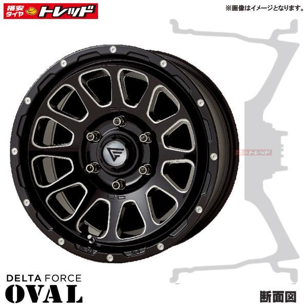 【送料無料】DELTA FORCE デルタフォース オーバル 8.0J 17インチ +20 6H 139 BLACK MACHINING 新品 ホイール単品 4本価格_画像1