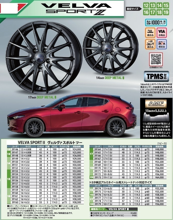 取寄せ品 WEDS スポルト2 ブリヂストン ニューノ 2023年製 155/65R14インチ EKワゴン EV クロス スペース デリカミニ トコット ココア_画像8