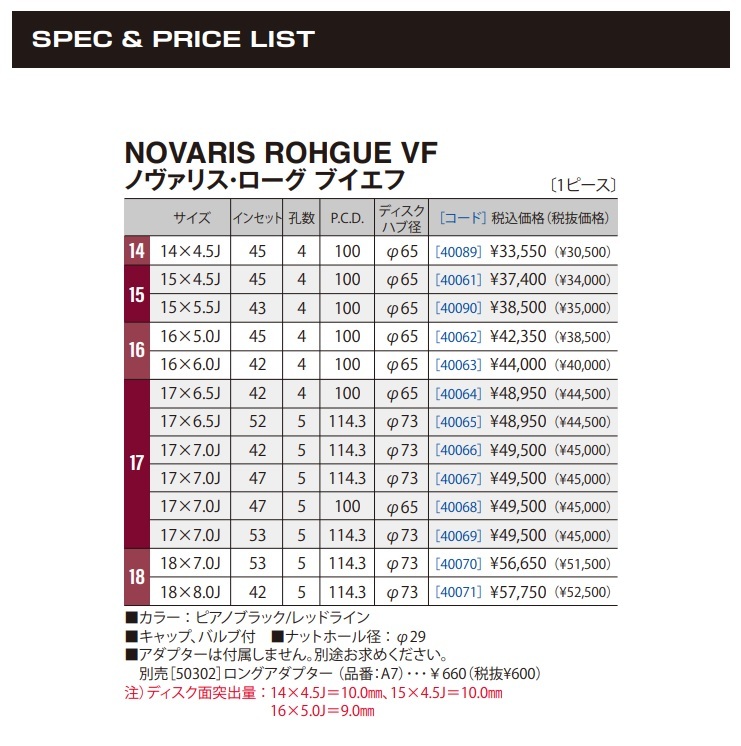 取寄せ品 4本 WED NOVARIS ローグVF 7.0J+42 5H-114.3 トーヨー PROXES CL1 SUV 225/60R17インチ エクリプスクロス CV系 デリカD:5_画像8