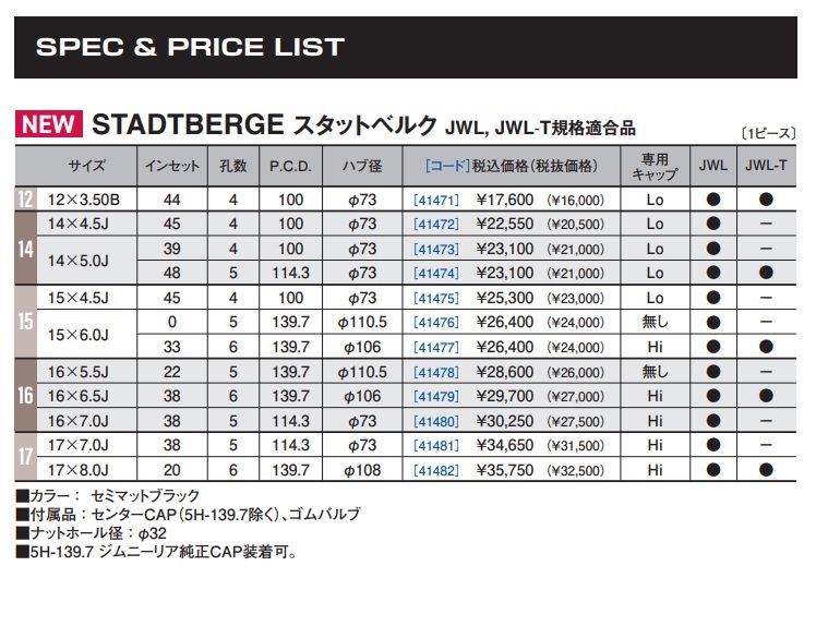 取寄せ品 4本 WEDS スタットベルク 3.5B+44 ブリヂストン K370 2023年 145/80R12 LT 80/78N 145R12 6PR TV2 1 TT1 TT2 現行 サンバー_画像5