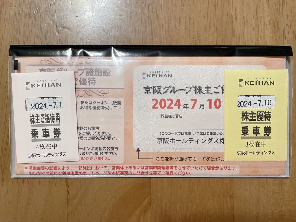 京阪グループ株主ご優待カード ひらかたパーク入園券 _画像1