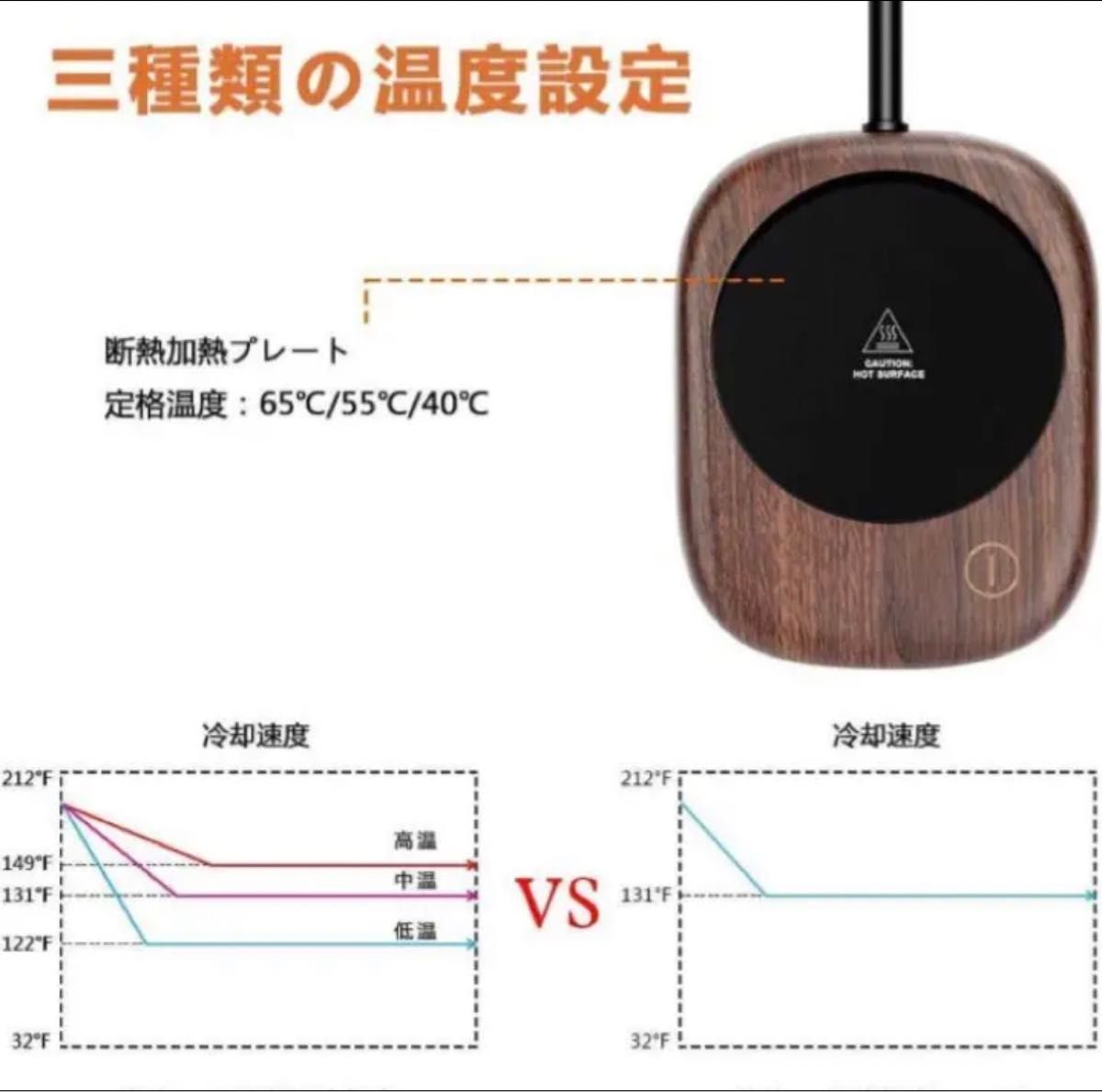 いつでも飲み頃●コーヒーマグウォーマー●カップウォーマー 自動シャットオフ ココア 紅茶 ミルク　保温機能