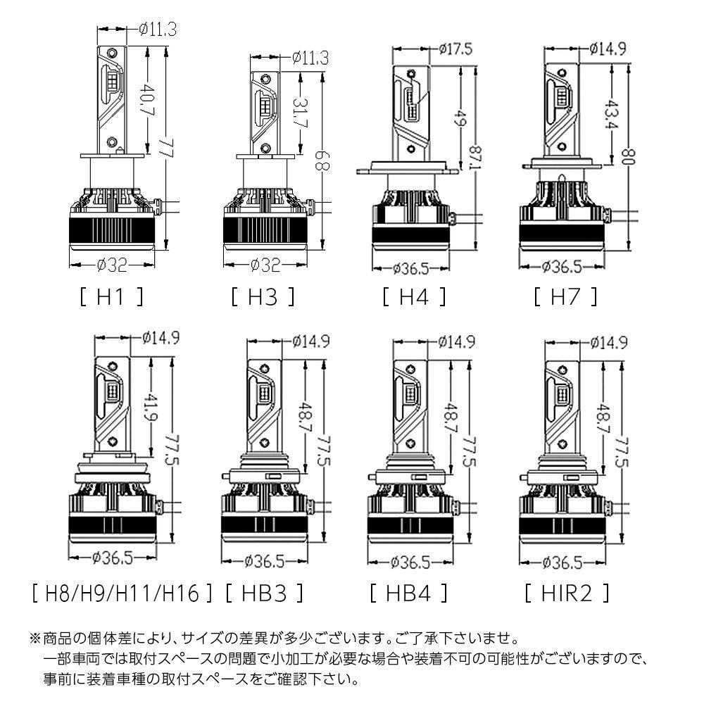 【大好評】純正ハロゲンライトを最新最高級LEDヘッドライトに！ エブリイ DA64系 H17.8~H27.1 信玄LED 極 KIWAMI H4 車検対応_画像8