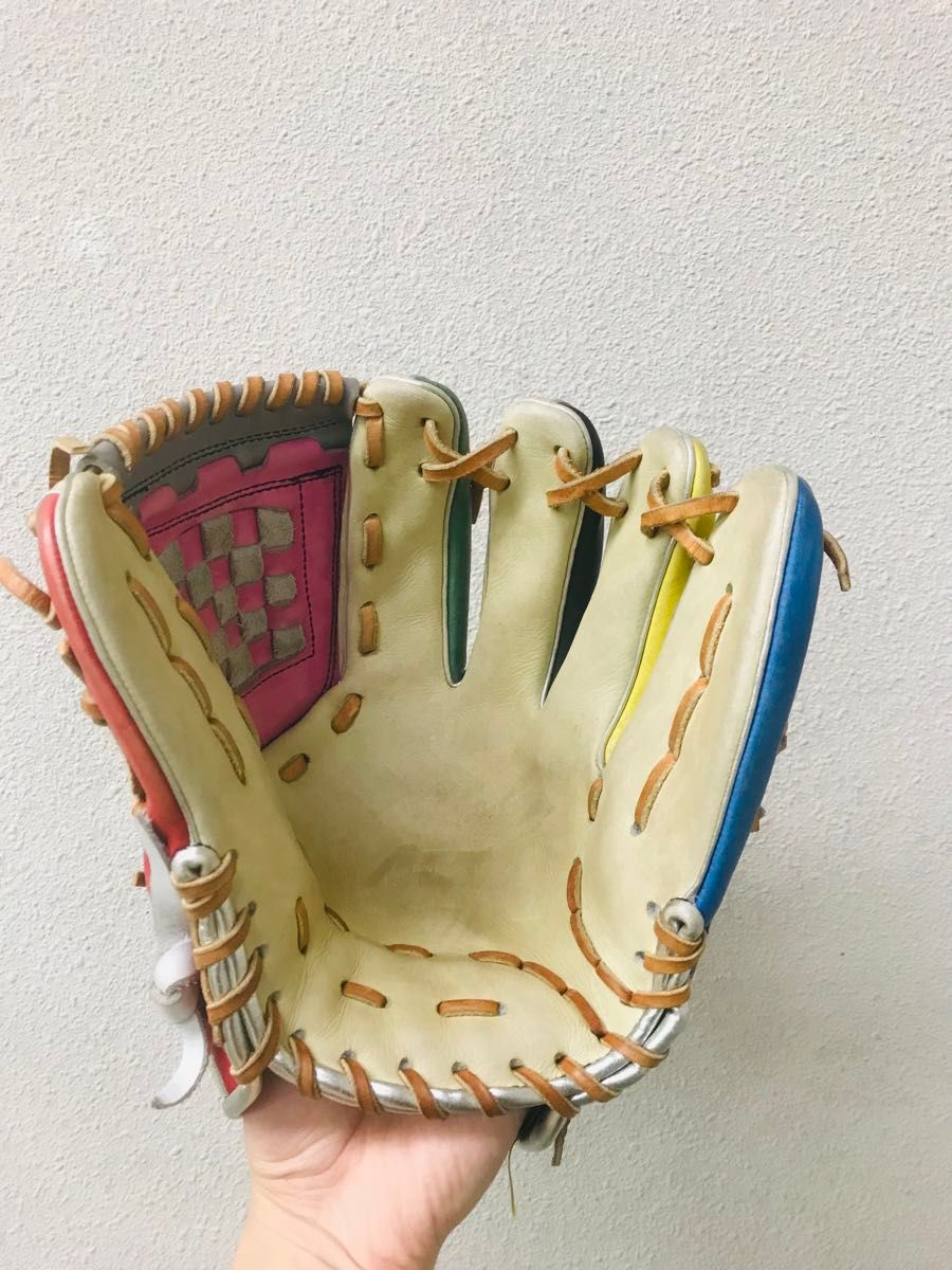 スポーツACT 軟式オーダーグラブ (内野手用)|Yahoo!フリマ スポーツACT 軟式オーダーグラブ (内野手用)|Yahoo!フリマ