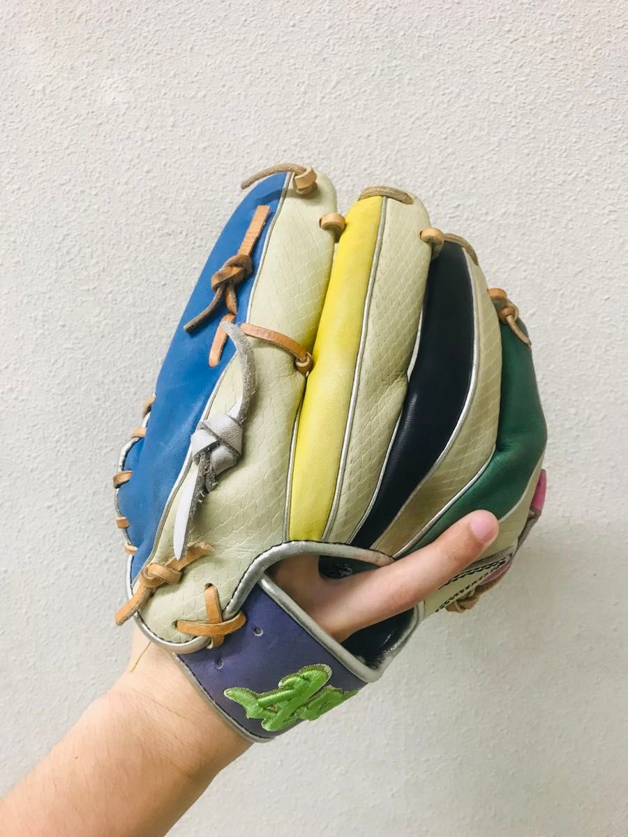 スポーツACT 軟式オーダーグラブ (内野手用)|Yahoo!フリマ スポーツACT 軟式オーダーグラブ (内野手用)|Yahoo!フリマ