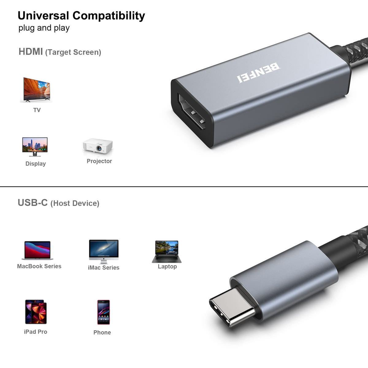 BENFEI USB C - HDMI 変換アダプタ 4K USB Type-C HDMI アダプタ [Thunderbolt 3 / 4] 互換タイプC HDMI 変換 [4K@30Hz 映像出力_画像3