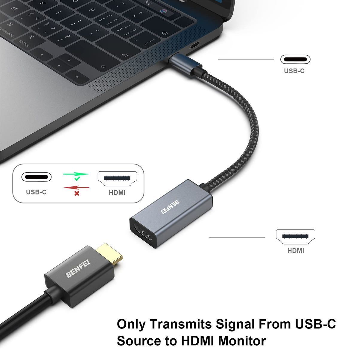 BENFEI USB C - HDMI 変換アダプタ 4K USB Type-C HDMI アダプタ [Thunderbolt 3 / 4] 互換タイプC HDMI 変換 [4K@30Hz 映像出力_画像2