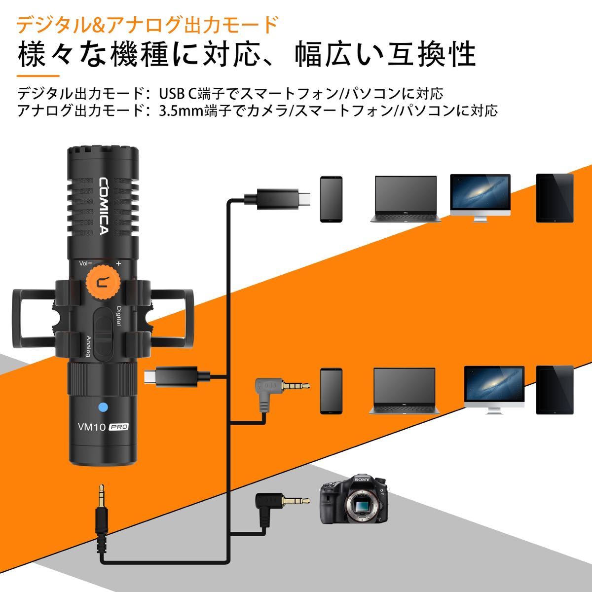 comica VM10 PRO ビデオマイク 外付けマイク 単一指向性マイク スマホ/カメラ用ミニマイク USB Cデジタル出力 ショットガンマイク