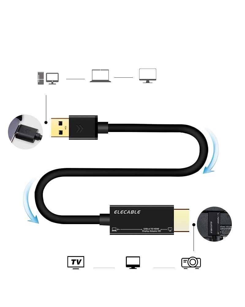 USB-HDMI アダプターケーブル macOS/Windows 11/10/8/7 用、USB 3.0-HDMI オス HD 1080P モニターディスプレイビデオアダプター(1.8M)_画像2