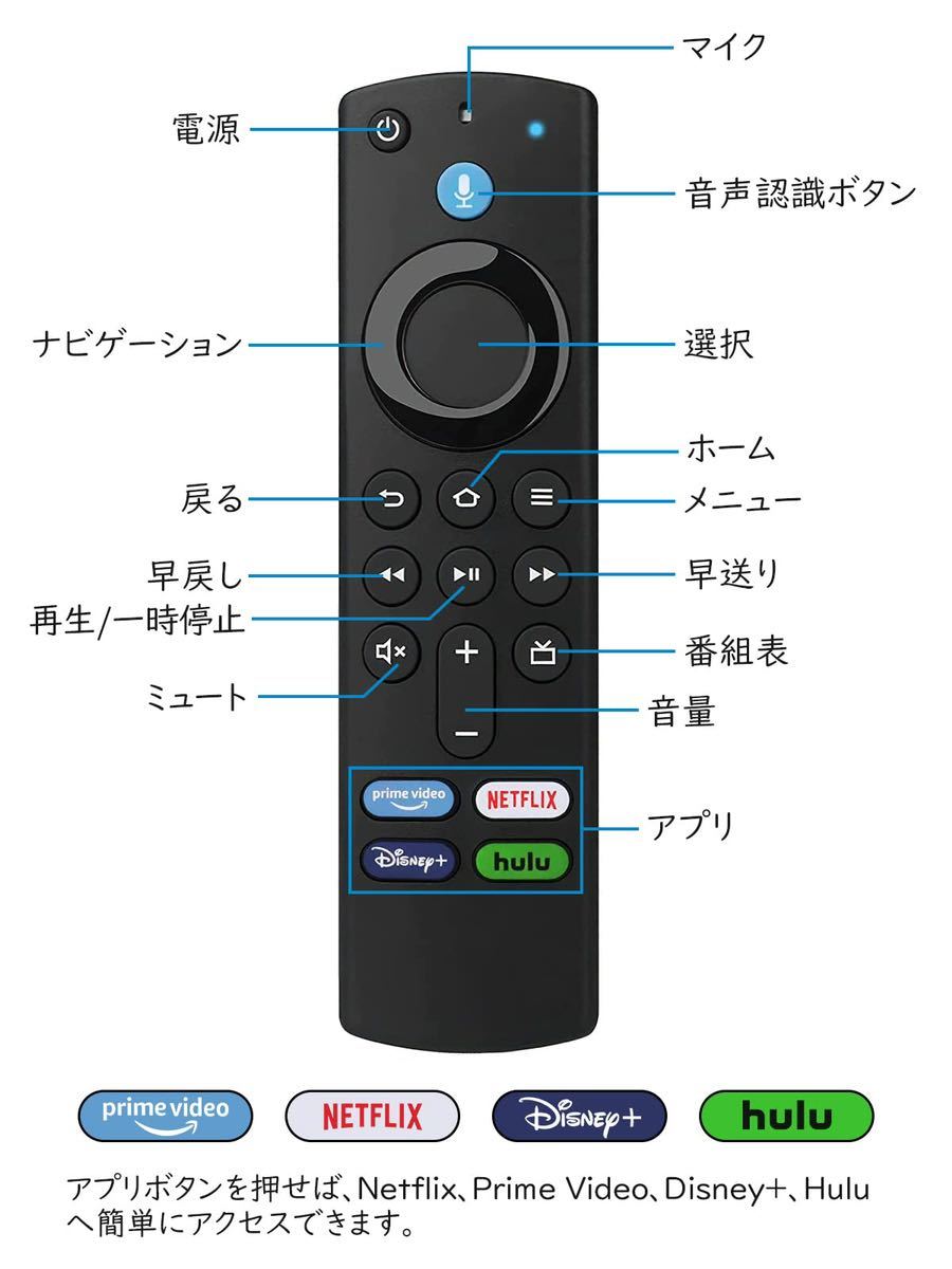 TVリモコン L5B83G for fire stick tv リモコン 交換用 ファイヤー