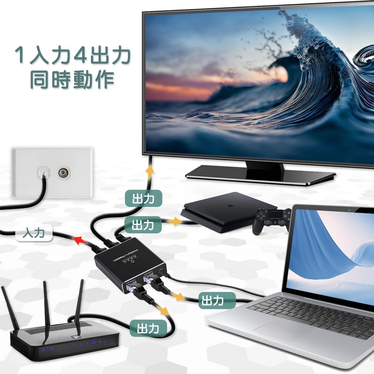 Anber-Tech RJ45 LAN イーサネット分配器コネクタ拡張器 1入力4出力 1000Mbps USB電源コード付き