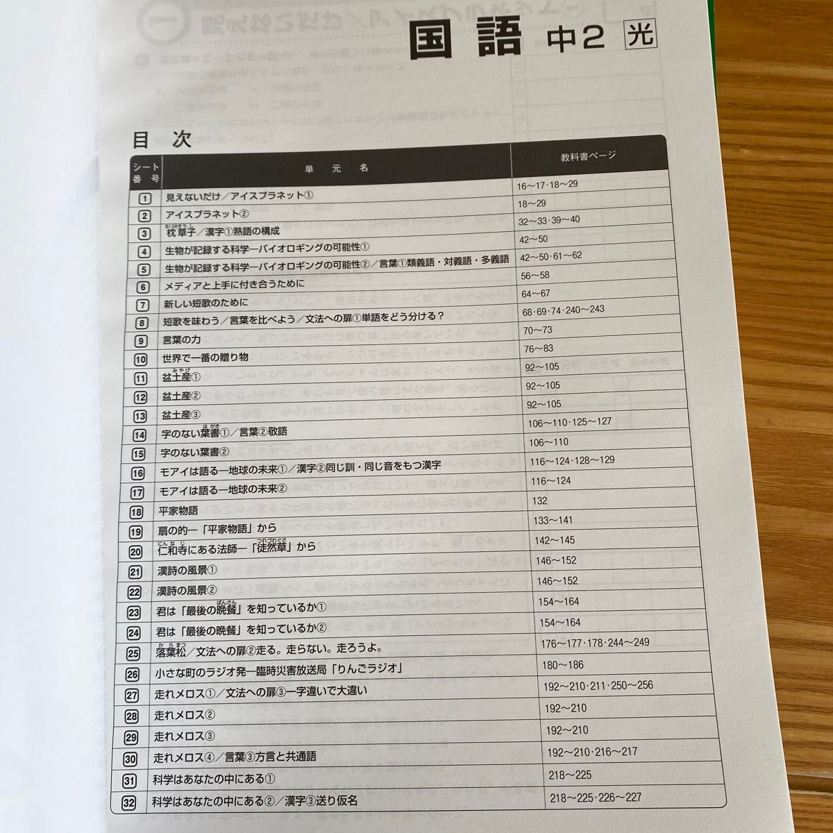 中学国語塾教材　中学1年〜中学3年6冊セット＋Q&Aポイントチェック1冊