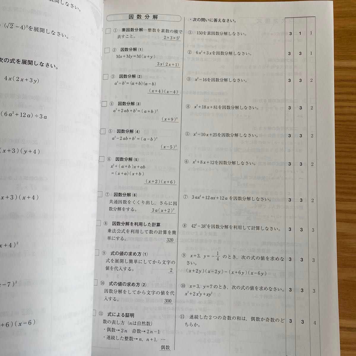 中学数学塾教材Q&Aポイントチェック1冊