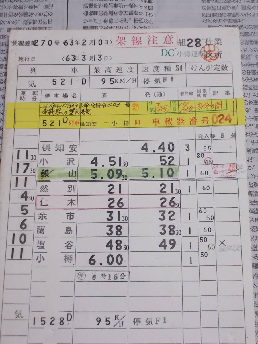 ☆運転士さんの時刻表「組28仕業　小樽運転区所」63年3月13日☆_画像2