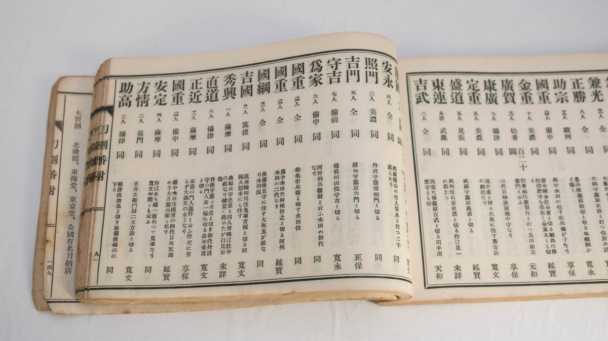 TP 刀剣番附 美術倶楽部 新刀古刀価格入 清水澄編刊 昭和4年 1929年 古書 清水不濁_画像8