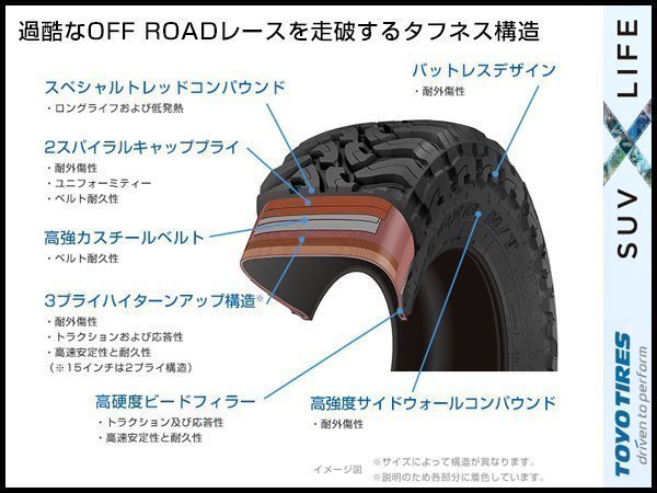 4本セット TOYO オープンカントリー M/T LT285/75R16 126P 4本送料4,400～ トーヨー タイヤ OPEN COUNTRY MT 285/75 16インチ_オフロードレースで鍛えられた確かな性能