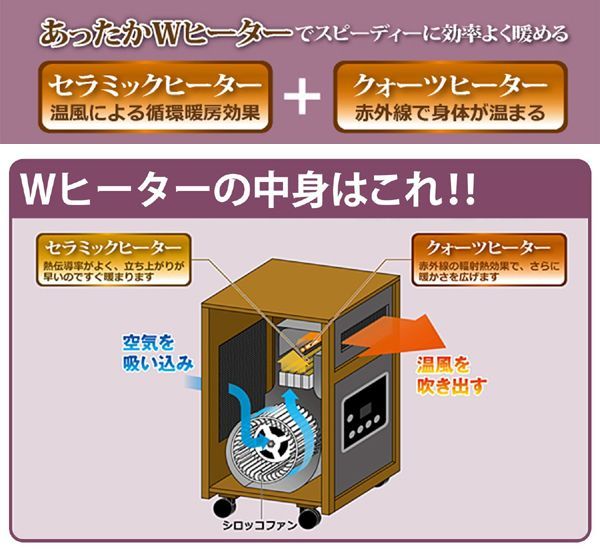 送料300円(税込)■rz186■ナカトミ ドリームヒーター(1200W/750W 2段階切替)リモコン付 タイマー付 DH-1200【シンオク】_画像2