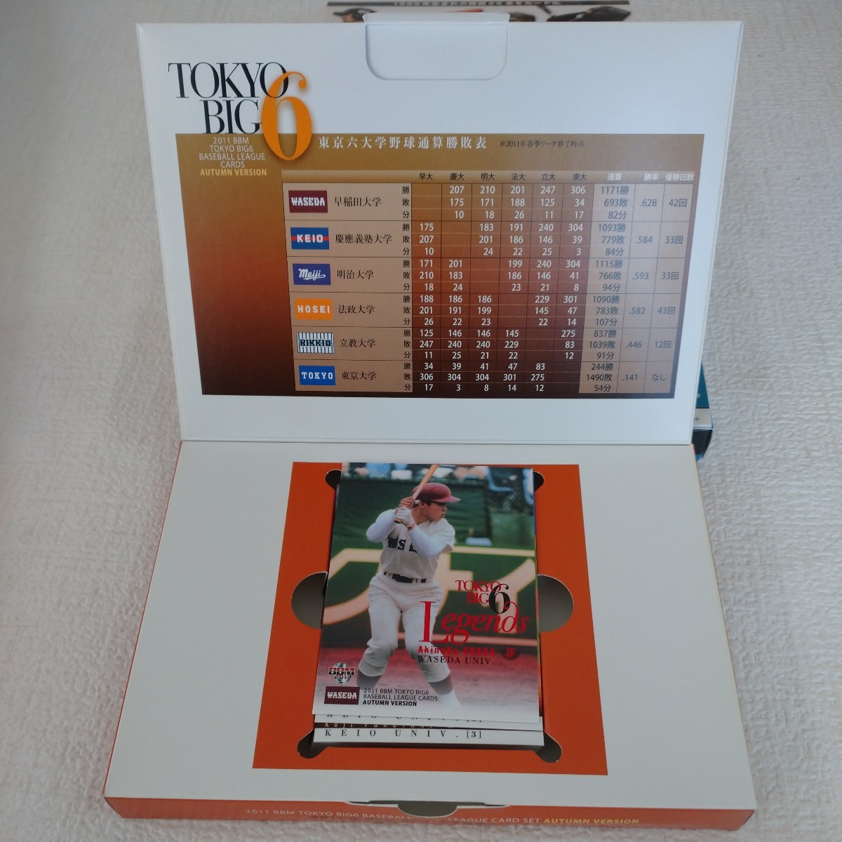 a11 野球カード ベースボールカード ダイアモンドエイジ 1989 2012 東京6大学野球カードセット コナミ日本シリーズ2012カードセット _画像2