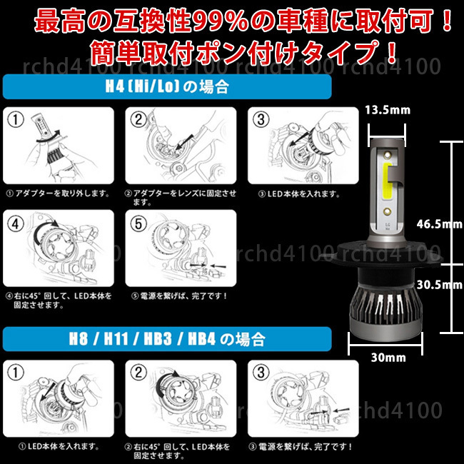 H8/H11/H16 HB3 HB4 H4 Hi/Lo ホワイト LEDヘッドライト LEDフォグランプ プリウス アルファード ハイエース ヴォクシー カローラ クラウン_画像7