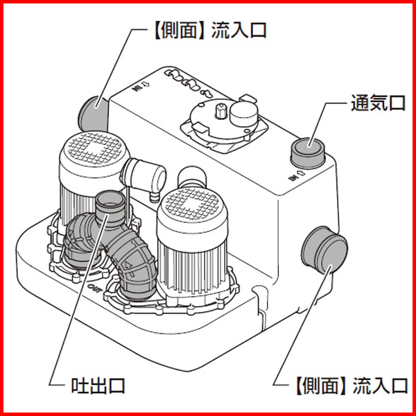 ③ 未使用 SFA Japan(衛生機器分野で世界をリードするフランスのトップメーカー) サニコム2/SCOM2-100大型雑排水圧送ポンプ 条件付送料無料_画像3