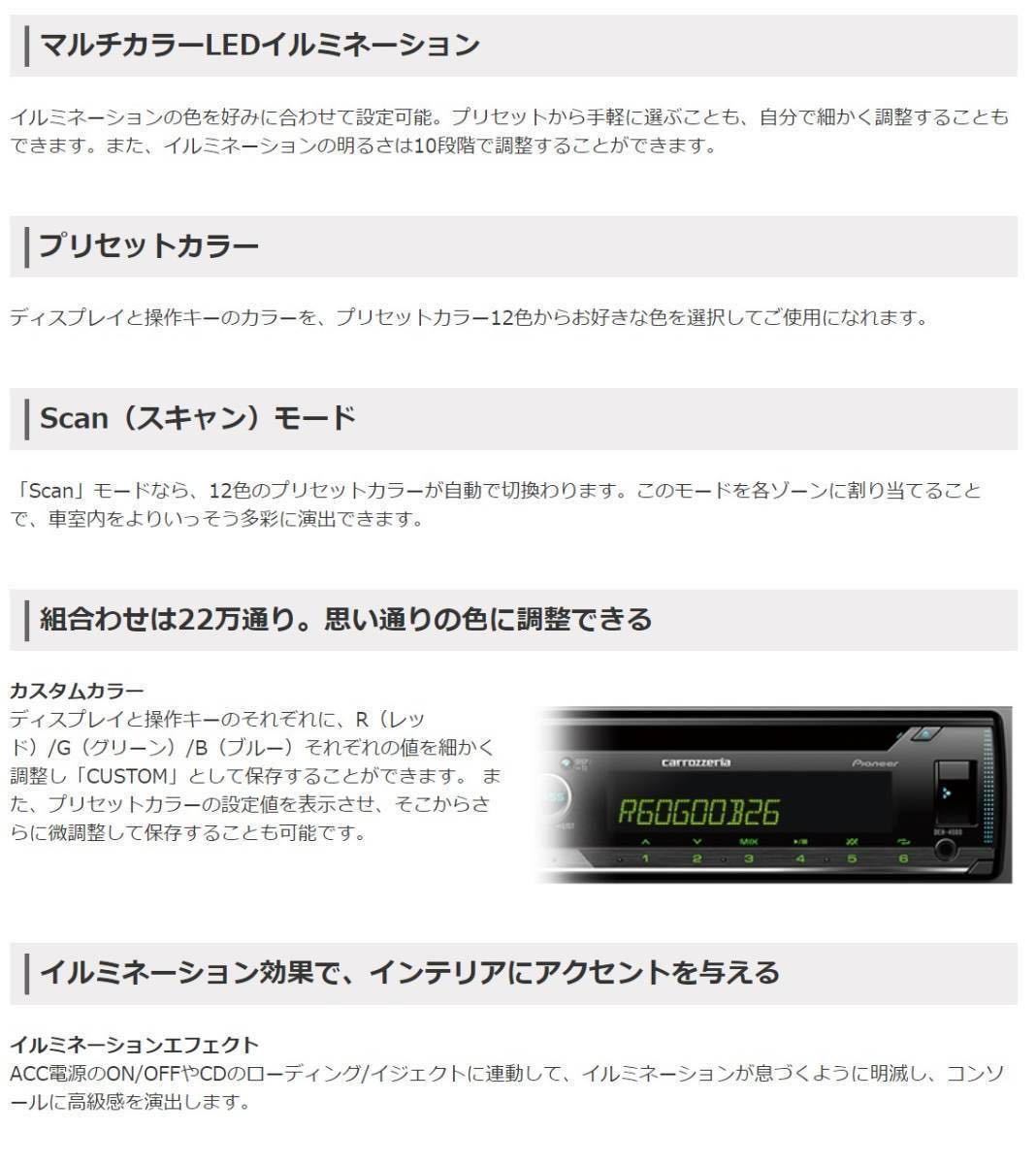 【送料無料】新品簡単取付！24Vオーディオ CDデッキ カロッツェリア CD/USB/AM FMラジオ/AUX　デコデコ取付済 DEH-4600 トラック ダンプ_画像9