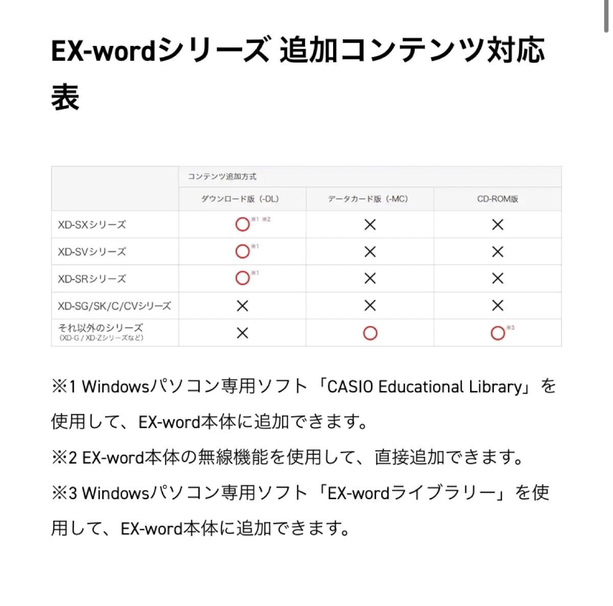 ドイツ語 追加コンテンツ CASIO SS03MC 電子辞書 エクスワード EX-word 