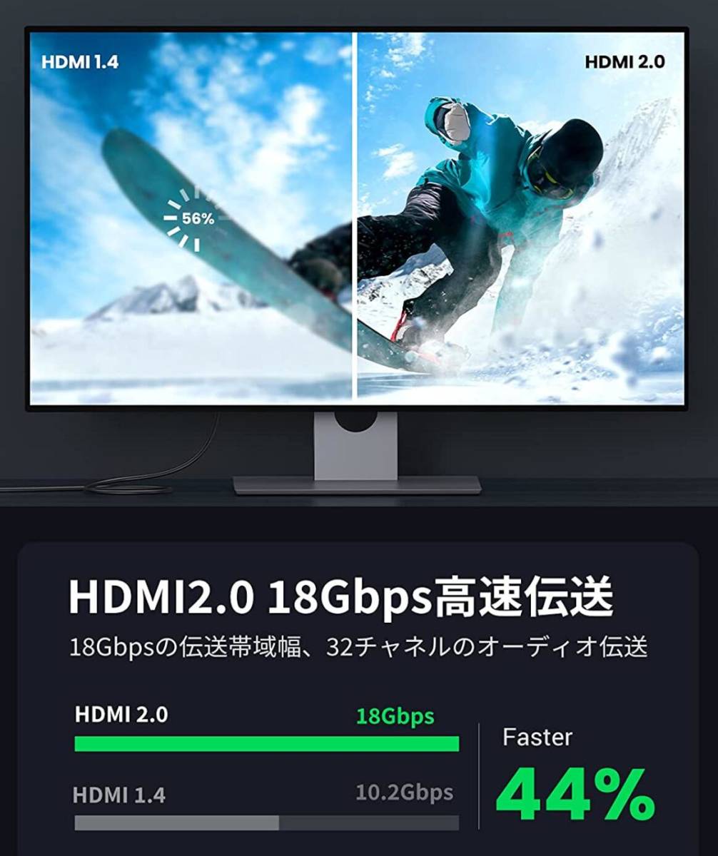  высокое качество HDMI кабель 1m ver2.0 4K PS switch соответствует 