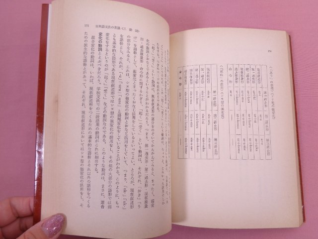 ★初版 『 日本語文法の基礎 』 鈴木康之/著 三省堂_画像2