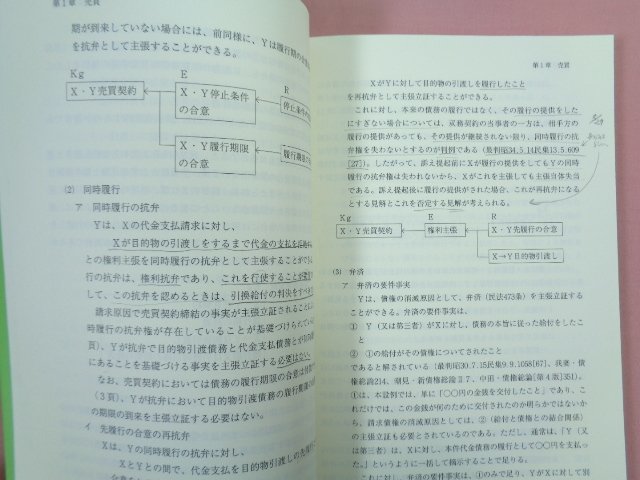 『 紛争類型別の要件事実 民事訴訟における攻撃防御の構造 ４訂 』 司法研究所/編 法曹会_画像3