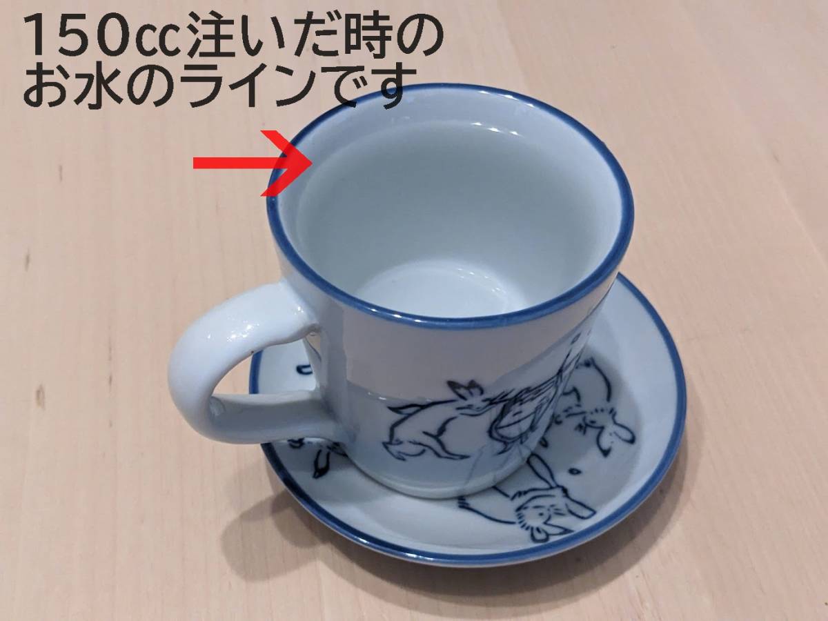 【新入荷】鳥獣戯画 コーヒーカップ　5点セット　珈琲　紅茶　マグカップ　染付　うさぎ　兎　かえる　蛙　和風_画像8