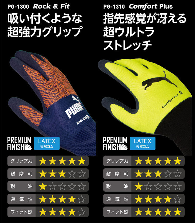  work gloves PUMA Puma WORKING GLOVES PG-1310 comfort plus natural rubber L size 5. set 