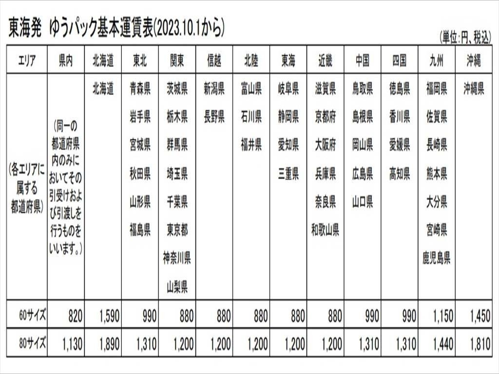 MD【V08-107】【60サイズ】▲Blu-ray/プリンセスコネクト! Re:Dive Ⅰ/Ｍ・Ａ・Ｏ/伊藤美来/冊子付き/アニメの画像4