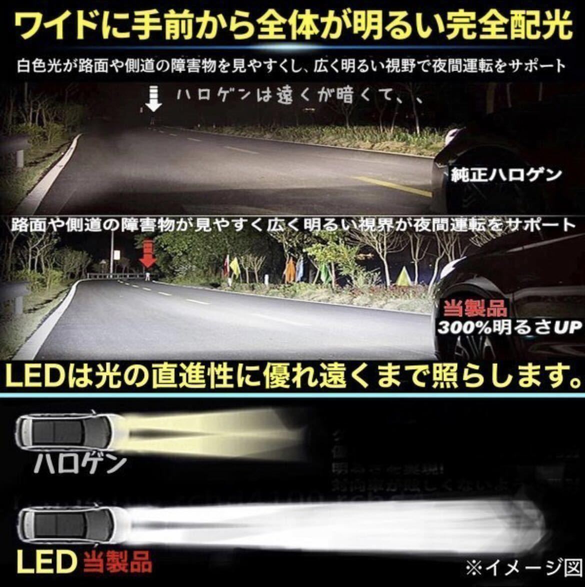 最新型 H4 LED ヘッドライト バルブ 普通車 車 車検対応 12v 24v ダンプ ISUZU FUSO 日野 エルフ フォワード デュトロ レンジャー ダイナ_画像4