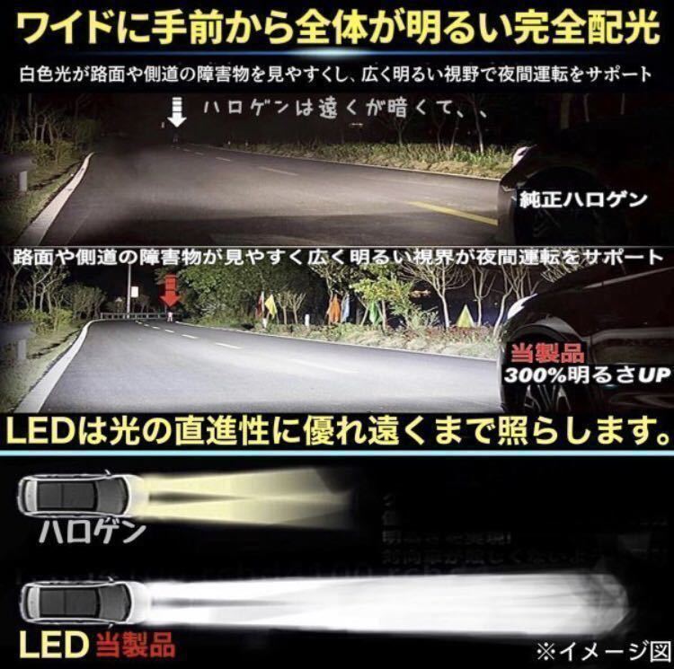 H4 LED ヘッドライト バルブ バイク Hi/Lo フォグランプ バルブ ホンダ カワサキ ヤマハ スズキ 白 車検対応 8000LM 6500K 12v 24v 最新型_画像8