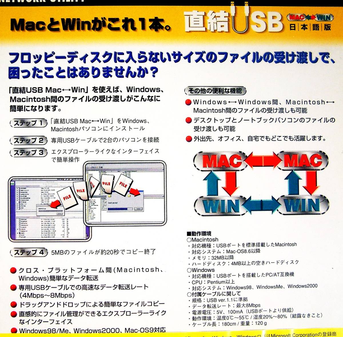 【3706】 クエスト 直結USB Mac←→Win 新品 Windows-Macintosh間データ転送ソフト ファイル共有 リモート・ウェイク・アップ 自在眼ライト_画像2