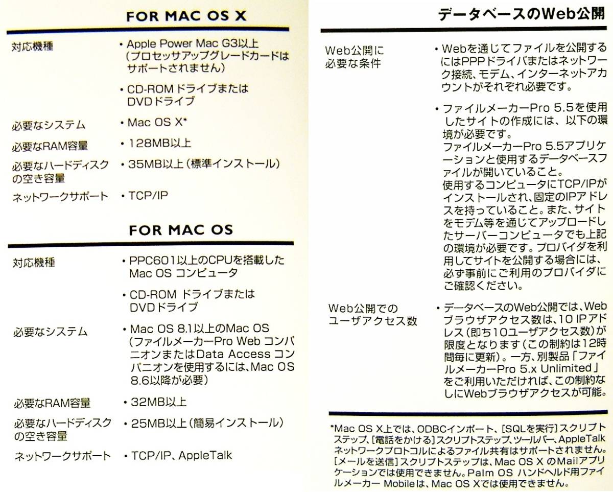 【3745】 5390045042710 FileMaker Pro 5.5 for Mac 中古 両用(Mac OS,MacOS X) ファイルメーカー プロ データベース ソフトウェア 322100J_画像5